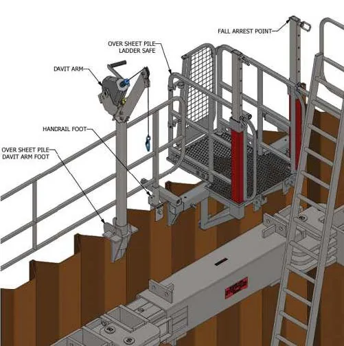 EDGE PROTECTION FOR SHEET PILES AND TRENCH SHEETS